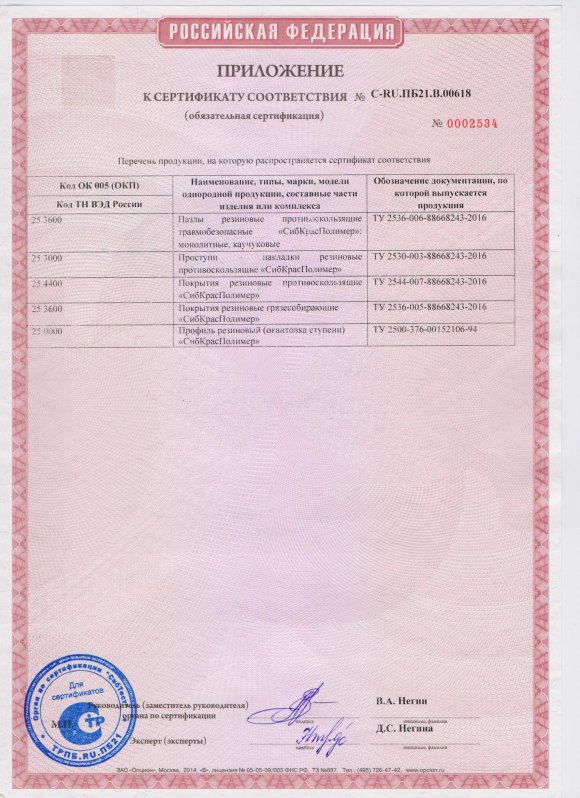 Пожарная сертификация