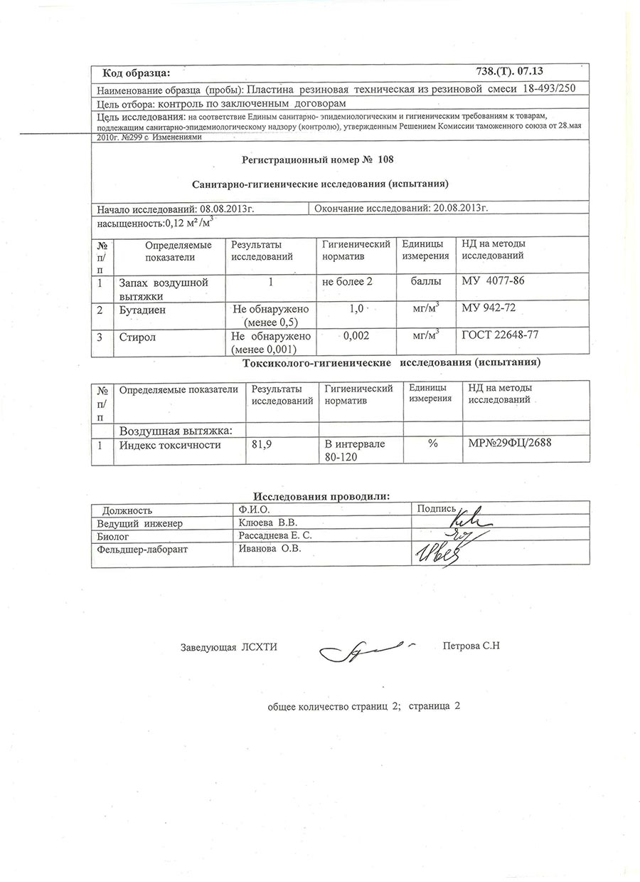 Санитарно-гигиенический сертификат