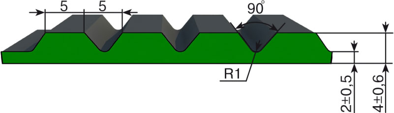 рифленое резиновое покрытие