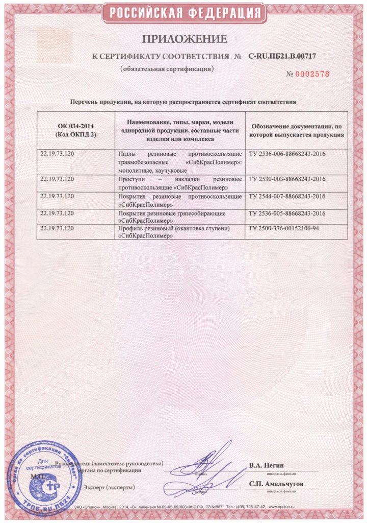 приложение пожарного сертификата